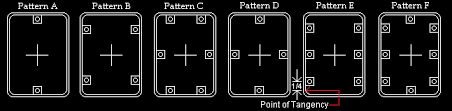Nutplate Enclosures Nutplate Enclosures