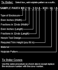 Norpin Order Guide Norpin Order Guide